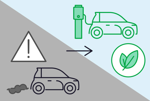 Elektromobilität Verkehrswende